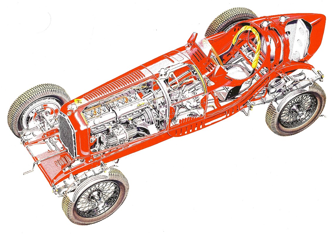 Cutaway